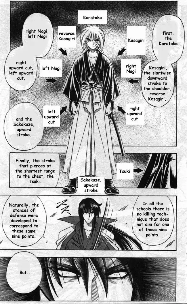 Rurouni Kenshin Chapter 94 15